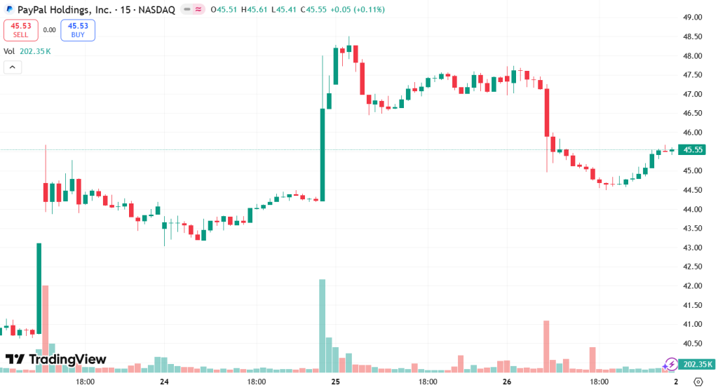 Enrique Lores leadership could push prices higher