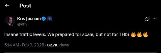 traffic levels X Kris AI.com