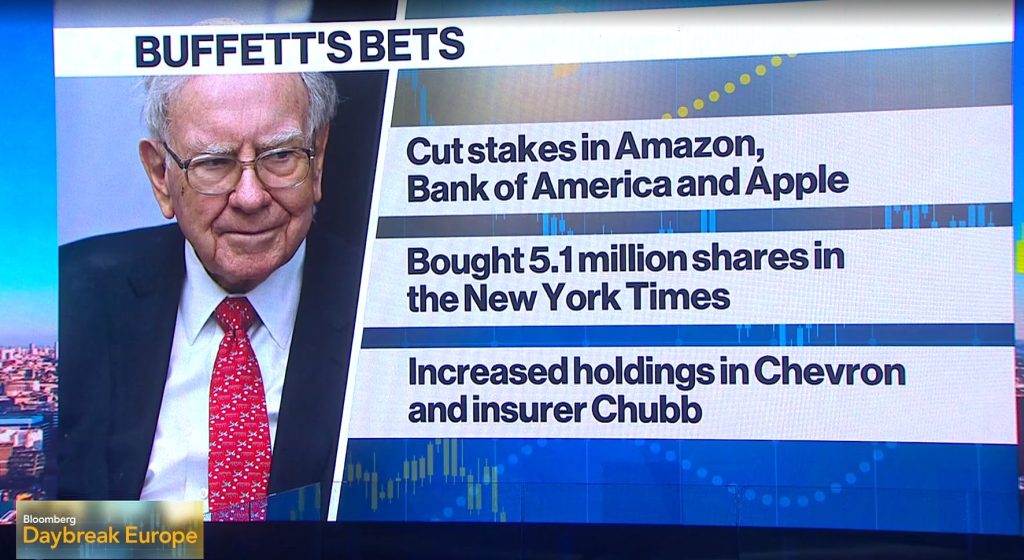 Screen showing Buffett's key Q4 moves