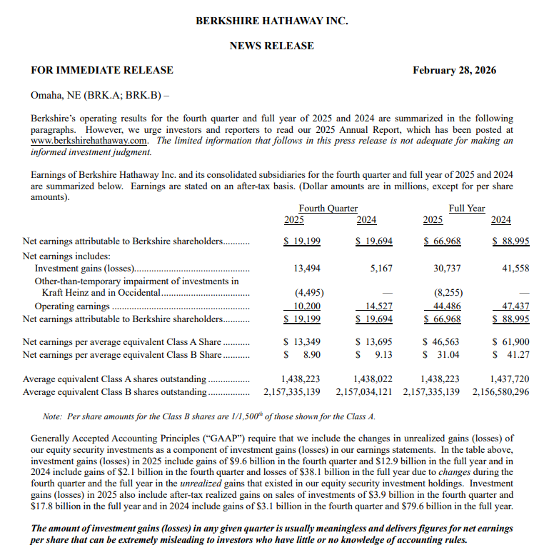 Berkshire Hathaway official Q4 2025 earnings release