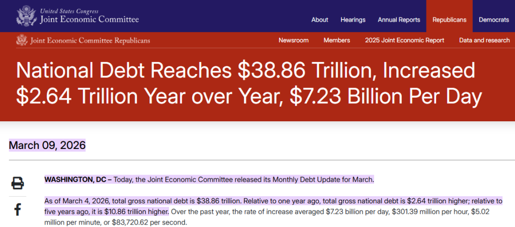 JEC Monthly Debt Update page showing $38.86 trillion figure and daily/hourly/per-second rates