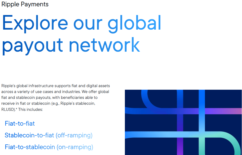 Ripple Payments global payout network page showing fiat-to-fiat, stablecoin-to-fiat, and fiat-to-stablecoin flow options