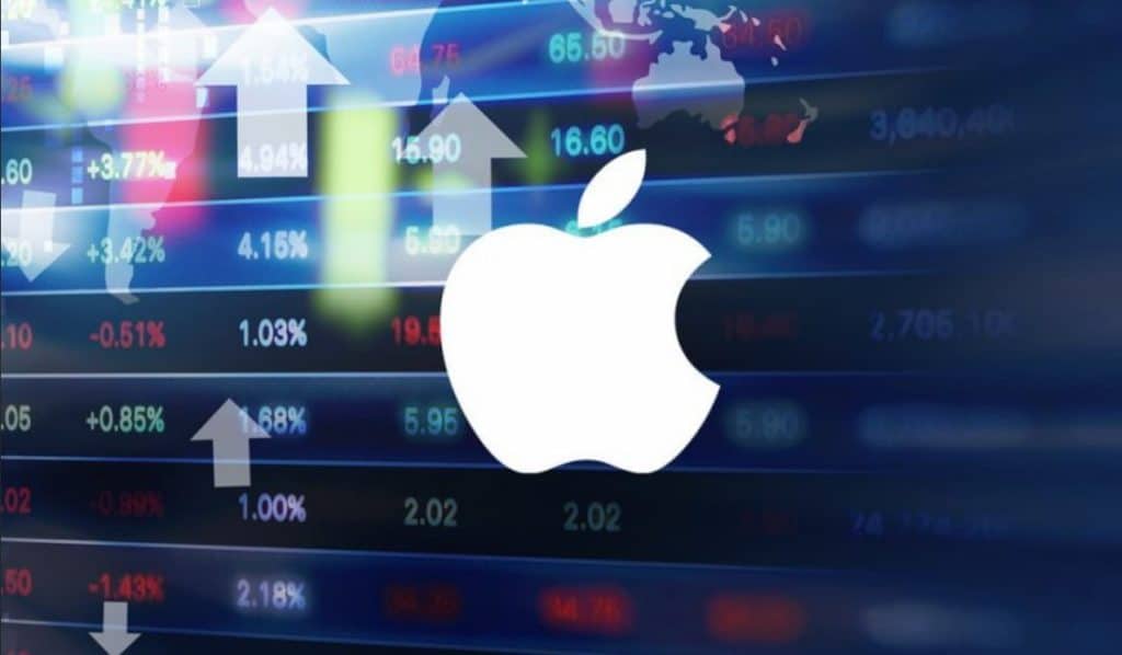 AAPL earnings report soon & new price target