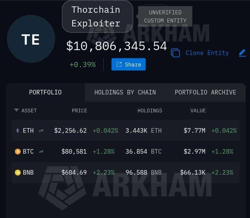 crypto exploit