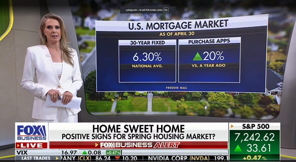 US Mortgage market information