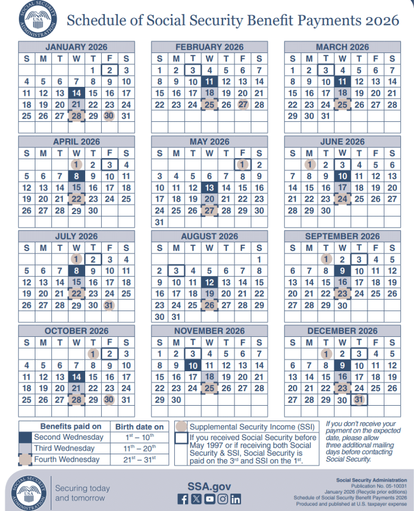 SSA 2026 Schedule of Social Security Benefit Payments calendar
