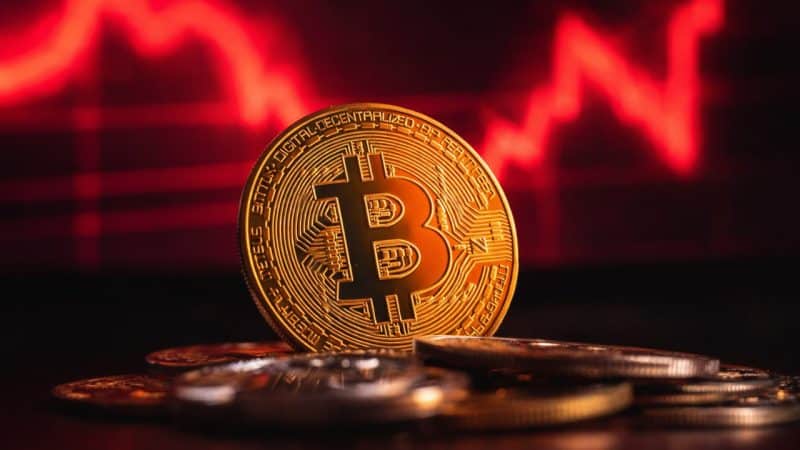 Bitcoin price