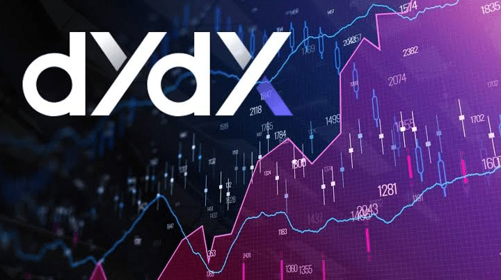 Best For Decentralization In The dYdX Vs Hyperliquid Debate