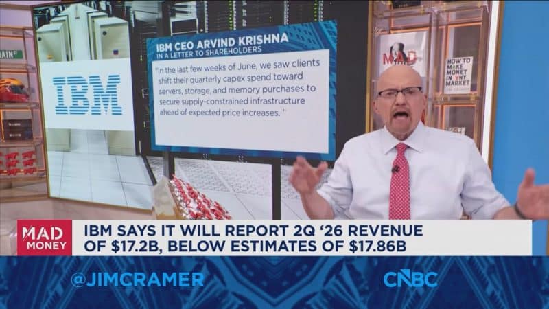 Image of Jim Cramer and IBM discussing IBM stock, IBM share price, IBM Stats, AI Infrastructure, and Cramer's comments.