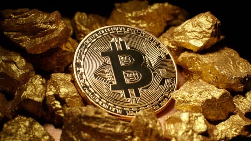 Bitcoin price