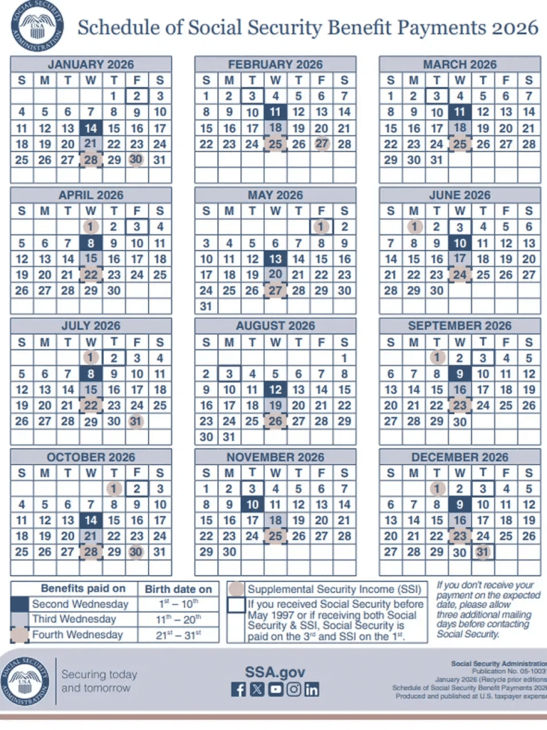 SSA 2026 payment calendar, showing shaded SSI dates across all 12 months