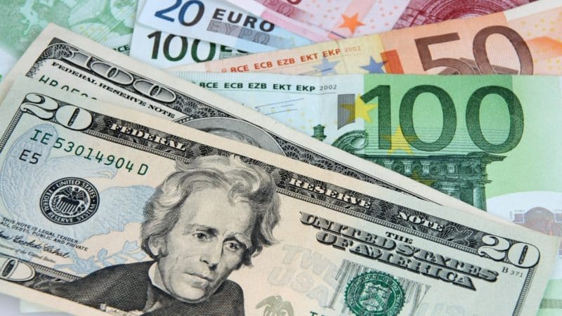 DXY USD Strength Dollar index rally EUR USD weakness Currency market moves USD breakout levels
