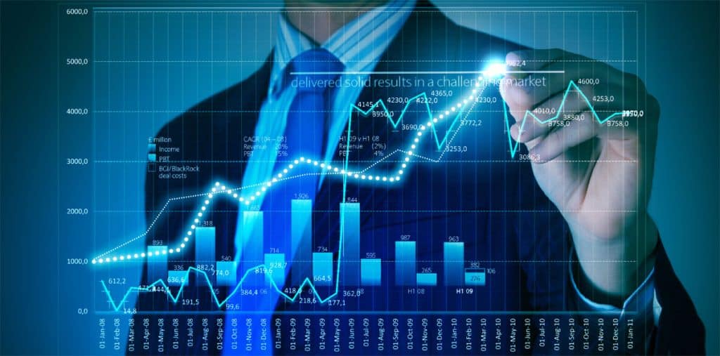 Financial market chart representing global crypto and stock markets this week